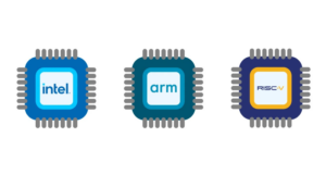 Platform Trends: x86, ARM and RISC-V