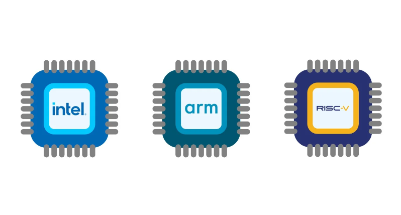 Platform Trends: x86, ARM and RISC-V